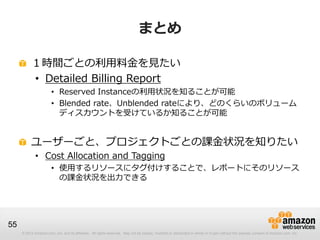 まとめ

          １時間ごとの利用料金を見たい
          • Detailed Billing Report
                       • Reserved Instanceの利用状況を知ることが可能
                       • Blended rate、Unblended rateにより、どのくらいのボリューム
                         ディスカウントを受けているか知ることが可能


          ユーザーごと、プロジェクトごとの課金状況を知りたい
             • Cost Allocation and Tagging
                       • 使用するリソースにタグ付けすることで、レポートにそのリソース
                         の課金状況を出力できる




55
     © 2012 Amazon.com, Inc. and its affiliates. All rights reserved. May not be copied, modified or distributed in whole or in part without the express consent of Amazon.com, Inc.
 