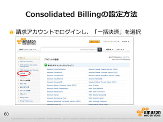 Consolidated Billingの設定方法

          請求アカウントでログインし、「一括決済」を選択




60
     © 2012 Amazon.com, Inc. and its affiliates. All rights reserved. May not be copied, modified or distributed in whole or in part without the express consent of Amazon.com, Inc.
 