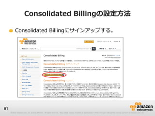 Consolidated Billingの設定方法

          Consolidated Billingにサインアップする。




61
     © 2012 Amazon.com, Inc. and its affiliates. All rights reserved. May not be copied, modified or distributed in whole or in part without the express consent of Amazon.com, Inc.
 