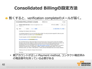 Consolidated Billingの設定方法

          暫くすると、verification completeのメールが届く。




             • 親アカウントが正しいPayment method, コンタクト確認済み
               の電話番号を持っている必要がある

62
     © 2012 Amazon.com, Inc. and its affiliates. All rights reserved. May not be copied, modified or distributed in whole or in part without the express consent of Amazon.com, Inc.
 