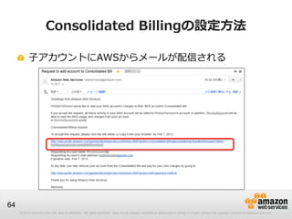 Consolidated Billingの設定方法

          子アカウントにAWSからメールが配信される




64
     © 2012 Amazon.com, Inc. and its affiliates. All rights reserved. May not be copied, modified or distributed in whole or in part without the express consent of Amazon.com, Inc.
 