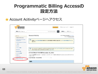 Programmatic Billing Accessの
                             設定方法
          Account Acitivityページへアクセス




68
     © 2012 Amazon.com, Inc. and its affiliates. All rights reserved. May not be copied, modified or distributed in whole or in part without the express consent of Amazon.com, Inc.
 