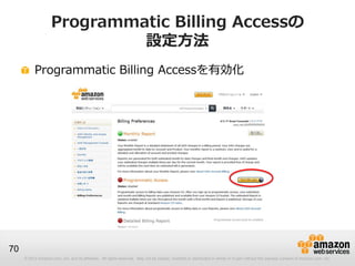 Programmatic Billing Accessの
                             設定方法
          Programmatic Billing Accessを有効化




70
     © 2012 Amazon.com, Inc. and its affiliates. All rights reserved. May not be copied, modified or distributed in whole or in part without the express consent of Amazon.com, Inc.
 