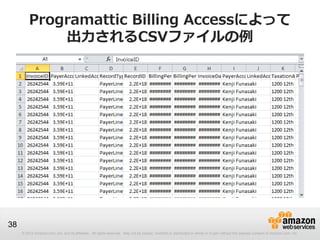 Programattic Billing Accessによって
             出力されるCSVファイルの例




38
     © 2012 Amazon.com, Inc. and its affiliates. All ri...