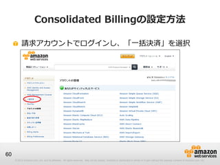 Consolidated Billingの設定方法

          請求アカウントでログインし、「一括決済」を選択




60
     © 2012 Amazon.com, Inc. and its affiliates. All r...