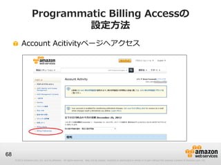 Programmatic Billing Accessの
                             設定方法
          Account Acitivityページへアクセス




68
     © 2012 Amaz...