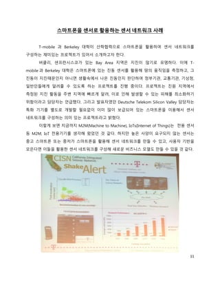 스마트폰을 센서로 활용하는 센서 네트워크 사례


    T-mobile 과 Berkeley 대학이 산학협력으로 스마트폰을 활용하여 센서 네트워크를
구성하는 재미있는 프로젝트가 있어서 소개하고자 한다.
    버클리, 샌프란시스코가 있는 Bay Area 지역은 지진이 많기로 유명하다. 이에 T-
mobile 과 Berkeley 대학은 스마트폰에 있는 진동 센서를 활용해 땅의 움직임을 측정하고, 그
진동이 지진때문인지 아니면 생활속에서 나온 진동인지 판단하여 정부기관, 교통기관, 기상청,
일반인들에게 알려줄 수 있도록 하는 프로젝트를 진행 중이다. 프로젝트는 진원 지역에서
측정된 지진 활동을 주변 지역에 빠르게 알려, 이로 인해 발생할 수 있는 피해를 최소화하기
위함이라고 담당자는 언급했다. 그리고 발표자였던 Deutsche Telekom Silicon Valley 담당자는
특화 기기를 별도로 개발할 필요없이 이미 많이 보급되어 있는 스마트폰을 이용해서 센서
네트워크를 구성하는 의미 있는 프로젝트라고 밝혔다.
    이렇게 보면 지금까지 M2M(Machine to Machine), IoTs(Internet of Things)는 전용 센서
등 M2M, IoT 전용기기를 생각해 왔었던 것 같다. 하지만 높은 사양이 요구되지 않는 센서는
중고 스마트폰 또는 중저가 스마트폰을 활용해 센서 네트워크를 만들 수 있고, 사용자 기반을
모은다면 이들을 활용한 센서 네트워크를 구성해 새로운 비즈니스 모델도 만들 수 있을 것 같다.




                                                                      11
 