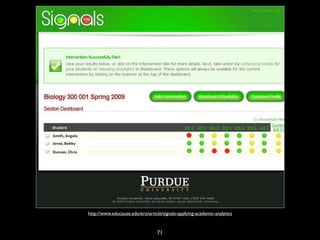 http://www.educause.edu/ero/article/signals-applying-academic-analytics


                                  71
 