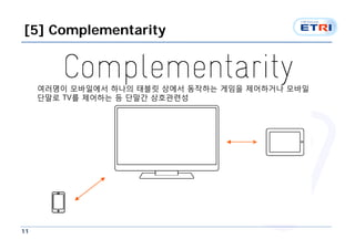 [5] Complementarity



     여러명이 모바일에서 하나의 태블릿 상에서 동작하는 게임을 제어하거나 모바일
     단말로 TV를 제어하는 등 단말간 상호관련성




11
 