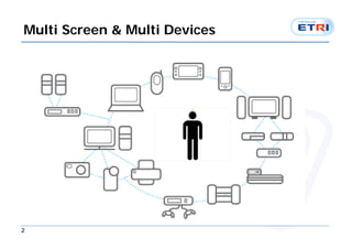 Multi Screen & Multi Devices




2
 