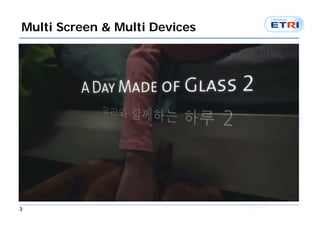 Multi Screen & Multi Devices




3
 