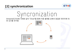 [2] synchronization



    Amazone의 Kindle 사례와 같이 “Cloud”를 통해 이종 플랫폼 상에서 동일한 데이타에 대
    한 싱크를 유지함




7
 