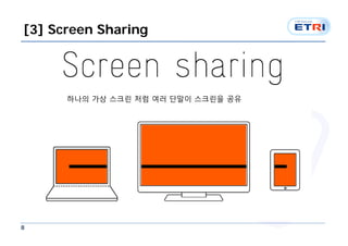 [3] Screen Sharing




      하나의 가상 스크린 처럼 여러 단말이 스크린을 공유




8
 