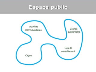 Espace public
 