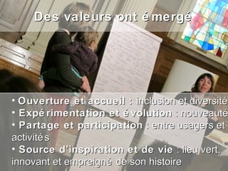 Des valeurs ont é mergé




• Ouverture et accueil : inclusion et diversité
• Expé rimentation et é volution : nouveauté
• Partage et participation : entre usagers et
activité s
• Source d’inspiration et de vie : lieu vert,
innovant et empreigné de son histoire
 