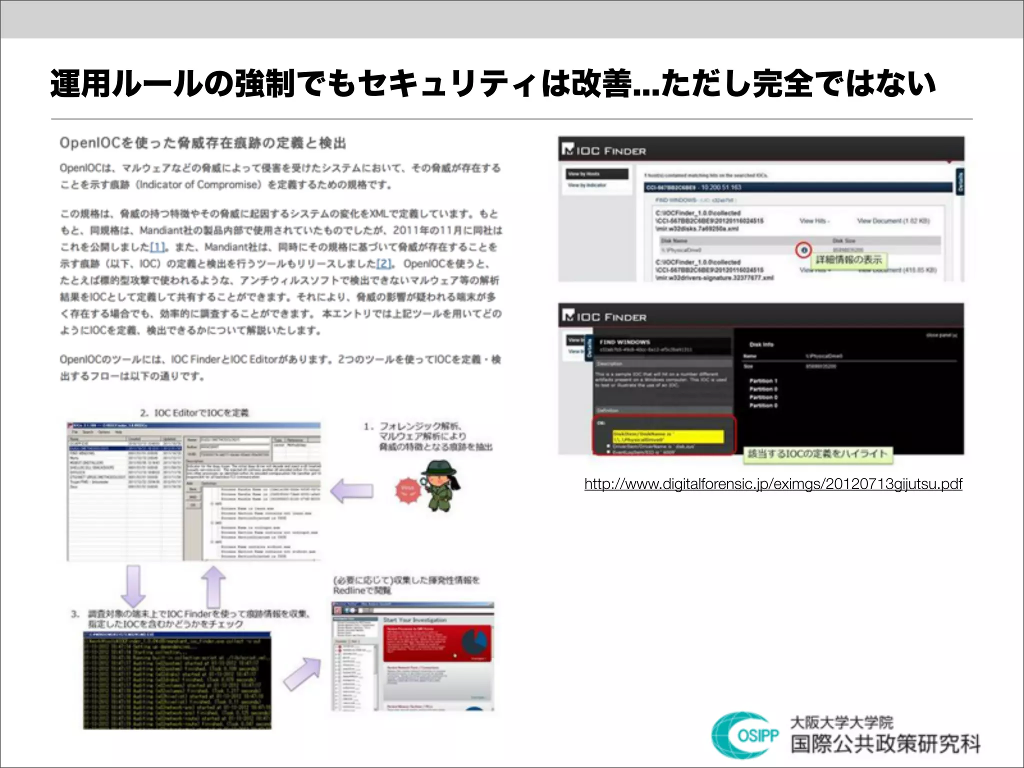 運用ルールの強制でもセキュリティは改善...ただし完全ではない




                  http://www.digitalforensic.jp/eximgs/20120713gijutsu.pdf
 