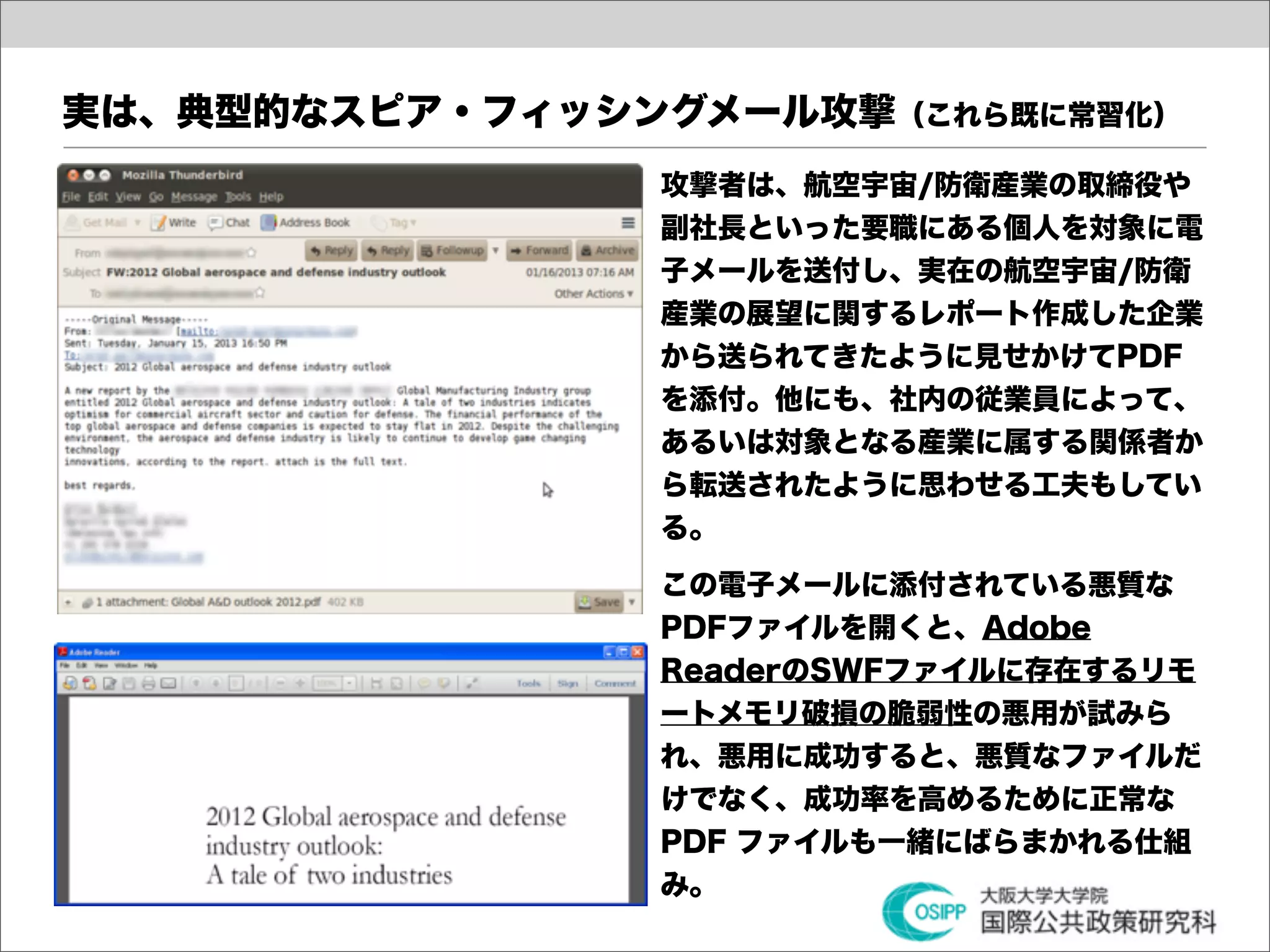 実は、典型的なスピア・フィッシングメール攻撃（これら既に常習化）
                 攻撃者は、航空宇宙/防衛産業の取締役や
                 副社長といった要職にある個人を対象に電
                 子メールを送付し、実在の航空宇宙/防衛
                 産業の展望に関するレポート作成した企業
                 から送られてきたように見せかけてPDF
                 を添付。他にも、社内の従業員によって、
                 あるいは対象となる産業に属する関係者か
                 ら転送されたように思わせる工夫もしてい
                 る。

                 この電子メールに添付されている悪質な
                 PDFファイルを開くと、Adobe
                 ReaderのSWFファイルに存在するリモ
                 ートメモリ破損の脆弱性の悪用が試みら
                 れ、悪用に成功すると、悪質なファイルだ
                 けでなく、成功率を高めるために正常な
                 PDF ファイルも一緒にばらまかれる仕組
                 み。
 