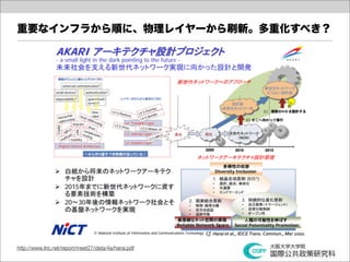 重要なインフラから順に、物理レイヤーから刷新。多重化すべき？




http://www.itrc.net/report/meet27/data/4a/harai.pdf
 