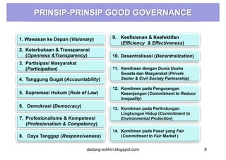 Optimalisasi Tugas dan Fungsi DPRD dalam Mewujudkan Pemerintahan yang ...