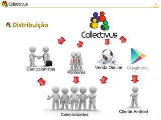 17




Distribuição
 