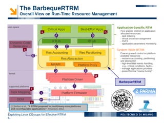 The BarbequeRTRM
             Overall View on Run-Time Resource Management


user-space                                                                                Application-Specific RTM
                                    Critical Apps                  Best-Effort Apps             Fine grained control on application
                              a                                                       b         allocated resources:
                                           A                                 B                  - task ordering
                                                                                                - virtual processor assignment
                                        RTLib                              RTLib                - DVFS
  Dynamic Code                                                                                  - application parameters monitoring
   Generation                              C         C
          c                                                                                   System-Wide RTRM
                                   Res Accounting                 Res Partitioning              Coarse grained control on platform
                      G                                                                         available resources:
                                                 Res Abstraction                                - resource accounting, partitioning
                                                                                                and abstraction
                                                                                                - high-level HW events handling
                                       MRAPI                     Platform Proxy                    e.g., critical conditions, faults...
                                                                                                - manage applications priorities
                                           D                           E                        - power/thermal “coarse tuning”
kernel
                                               Platform DRV
                                                Platform DRV                     d
                                                  Platform Driver
                                                                                               BarbequeRTRM
supported platforms                                          F
                      f
  Task Mapping                I                  Platform Firmware
                                                                                                                 Legend
         DDM                 H                                                            X     SW Interface (API)
                      e
  [1] Bellasi et.al., ”A RTRM proposal for multi/many-core platforms                      Y
  and reconfigurable applications”. ReCoSoC 2012.
                                                                                                SW/HW Meta-data

Exploiting Linux CGroups for Effective RTRM
6
 