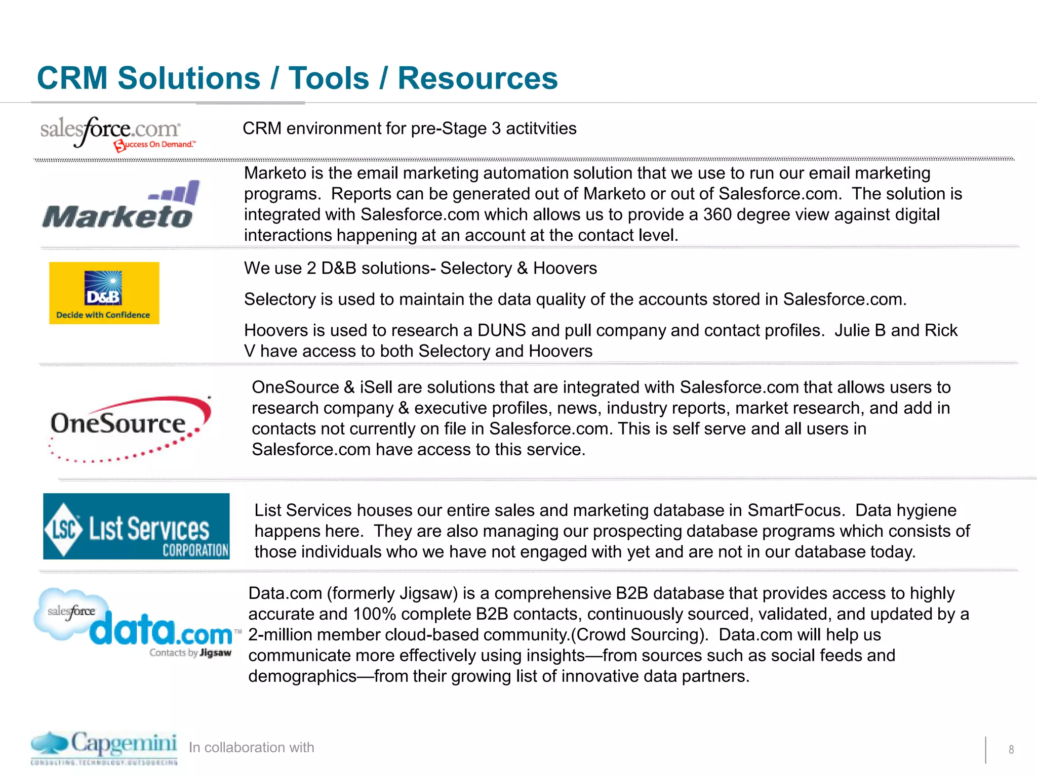 In collaboration with 8
CRM Solutions / Tools / Resources
CRM environment for pre-Stage 3 actitvities
We use 2 D&B solutions- Selectory & Hoovers
Selectory is used to maintain the data quality of the accounts stored in Salesforce.com.
Hoovers is used to research a DUNS and pull company and contact profiles. Julie B and Rick
V have access to both Selectory and Hoovers
OneSource & iSell are solutions that are integrated with Salesforce.com that allows users to
research company & executive profiles, news, industry reports, market research, and add in
contacts not currently on file in Salesforce.com. This is self serve and all users in
Salesforce.com have access to this service.
Marketo is the email marketing automation solution that we use to run our email marketing
programs. Reports can be generated out of Marketo or out of Salesforce.com. The solution is
integrated with Salesforce.com which allows us to provide a 360 degree view against digital
interactions happening at an account at the contact level.
List Services houses our entire sales and marketing database in SmartFocus. Data hygiene
happens here. They are also managing our prospecting database programs which consists of
those individuals who we have not engaged with yet and are not in our database today.
Data.com (formerly Jigsaw) is a comprehensive B2B database that provides access to highly
accurate and 100% complete B2B contacts, continuously sourced, validated, and updated by a
2-million member cloud-based community.(Crowd Sourcing). Data.com will help us
communicate more effectively using insights—from sources such as social feeds and
demographics—from their growing list of innovative data partners.
 