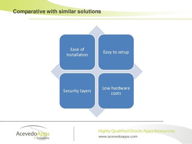 Xml Gateway Diagram Gallery - How To Guide And Refrence - 638 x 479 jpeg 33kB