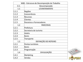 WBS - Estrutura de Decomposição do Trabalho
     C.C.                      Descomposição
     1.1                      LEVANTAMENTO
1.1.1       Regiões
1.1.2       Concorrência
1.1.3       Recursos
1.1.4       Clientes
1.1.5       Parceiros e Fornecedores
     1.2                         PARCERIAS
1.2.1       Prefeitura
1.2.2       Secretaria de turismo
1.2.3       Hotéis
1.2.4       Bares
1.2.5       Transporte
     1.3                   DEFINIÇÃO DO ROTEIRO
1.3.1       Pontos turísticos
1.3.2       Bares
1.3.3       Programação
     1.4                        DIVULGAÇÃO
1.4.1       Marketing
1.4.2       Vendas
 