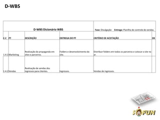 D-WBS



                          D-WBS Dicionário WBS                                  Fase: Divulgação    Entrega: Planilha de controle de vendas.


C.C PT            DESCRIÇÃO                     ENTREGA DO PT                  CRITÉRIO DE ACEITAÇÃO                                          OK




                  Realização da propaganda em   Folders e desenvolvimento do   Distribuir folders em todos os parceiros e colocar o site no
1.4.1 Marketing   sites e parceiros.            site.                          ar.




                  Realização de vendas dos
1.4.2 Vendas      ingressos para clientes.      Ingressos.                     Vendas de ingressos.
 