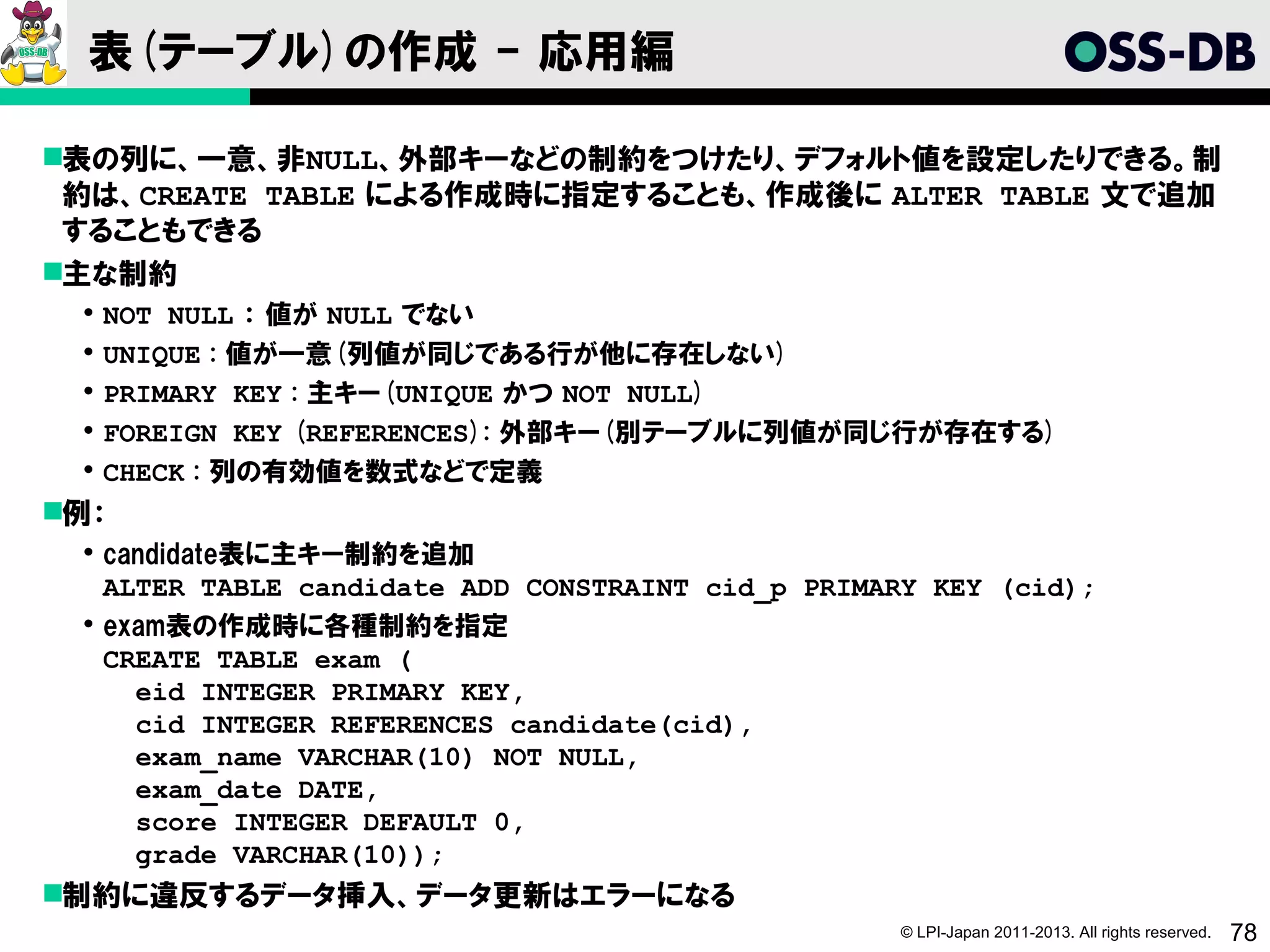 表(テーブル)の作成 - 応用編

表の列に、一意、非NULL、外部キーなどの制約をつけたり、デフォルト値を設定したりできる。制
 約は、CREATE TABLE による作成時に指定することも、作成後に ALTER TABLE 文で追加
 することもできる
主な制約
    NOT NULL ： 値が NULL でない
    UNIQUE : 値が一意(列値が同じである行が他に存在しない)
    PRIMARY KEY : 主キー(UNIQUE かつ NOT NULL)
    FOREIGN KEY (REFERENCES): 外部キー(別テーブルに列値が同じ行が存在する)
    CHECK : 列の有効値を数式などで定義
例：
  candidate表に主キー制約を追加
   ALTER TABLE candidate ADD CONSTRAINT cid_p PRIMARY KEY (cid);
  exam表の作成時に各種制約を指定
   CREATE TABLE exam (
     eid INTEGER PRIMARY KEY,
     cid INTEGER REFERENCES candidate(cid),
     exam_name VARCHAR(10) NOT NULL,
     exam_date DATE,
     score INTEGER DEFAULT 0,
     grade VARCHAR(10));
制約に違反するデータ挿入、データ更新はエラーになる
                                                   © LPI-Japan 2011-2013. All rights reserved.   78
 