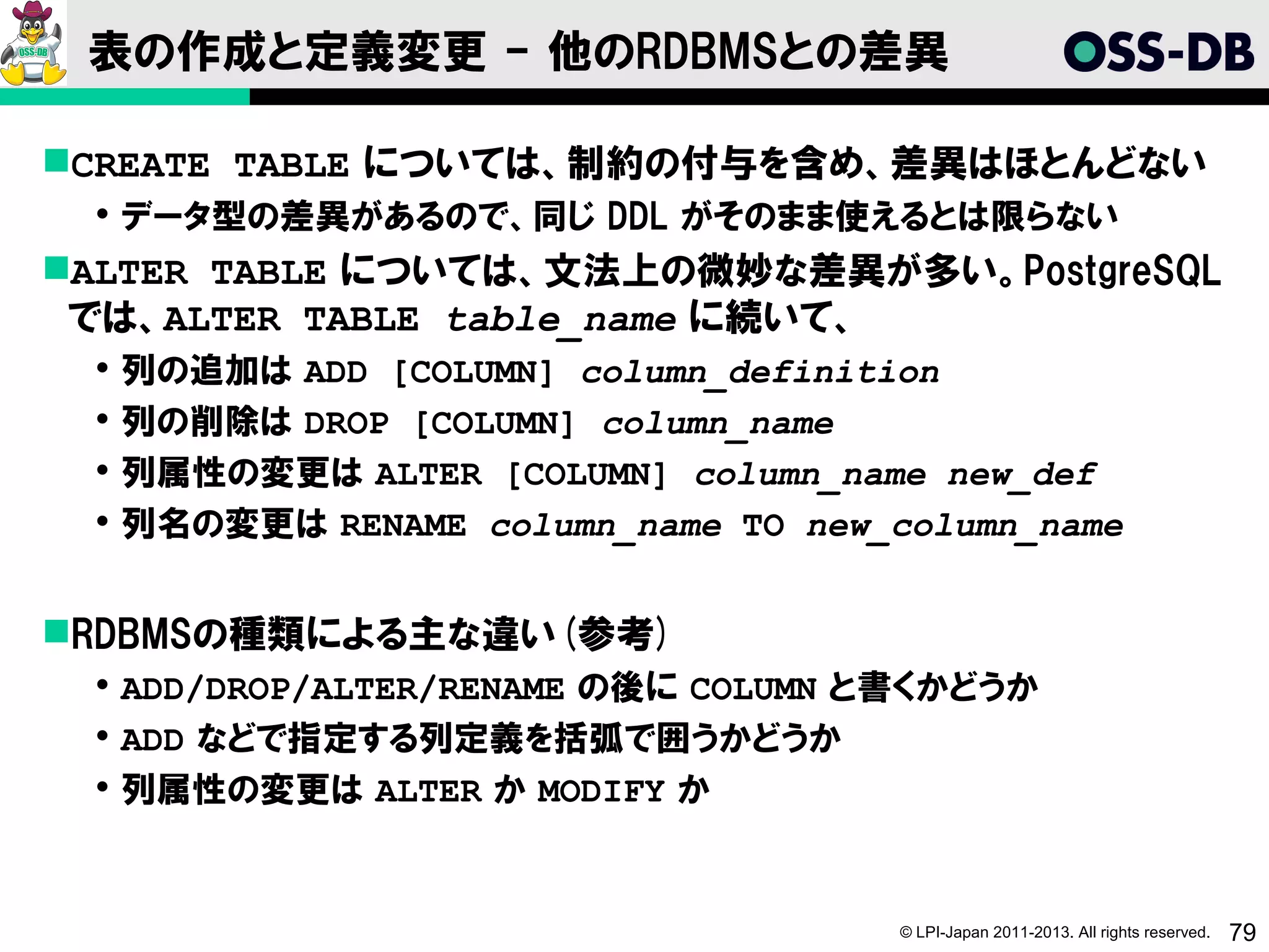 表の作成と定義変更 - 他のRDBMSとの差異

CREATE TABLE については、制約の付与を含め、差異はほとんどない
  データ型の差異があるので、同じ DDL がそのまま使えるとは限らない
ALTER TABLE については、文法上の微妙な差異が多い。PostgreSQL
 では、ALTER TABLE table_name に続いて、
    列の追加は ADD [COLUMN] column_definition
    列の削除は DROP [COLUMN] column_name
    列属性の変更は ALTER [COLUMN] column_name new_def
    列名の変更は RENAME column_name TO new_column_name


RDBMSの種類による主な違い(参考)
  ADD/DROP/ALTER/RENAME の後に COLUMN と書くかどうか
  ADD などで指定する列定義を括弧で囲うかどうか
  列属性の変更は ALTER か MODIFY か


                                       © LPI-Japan 2011-2013. All rights reserved.   79
 