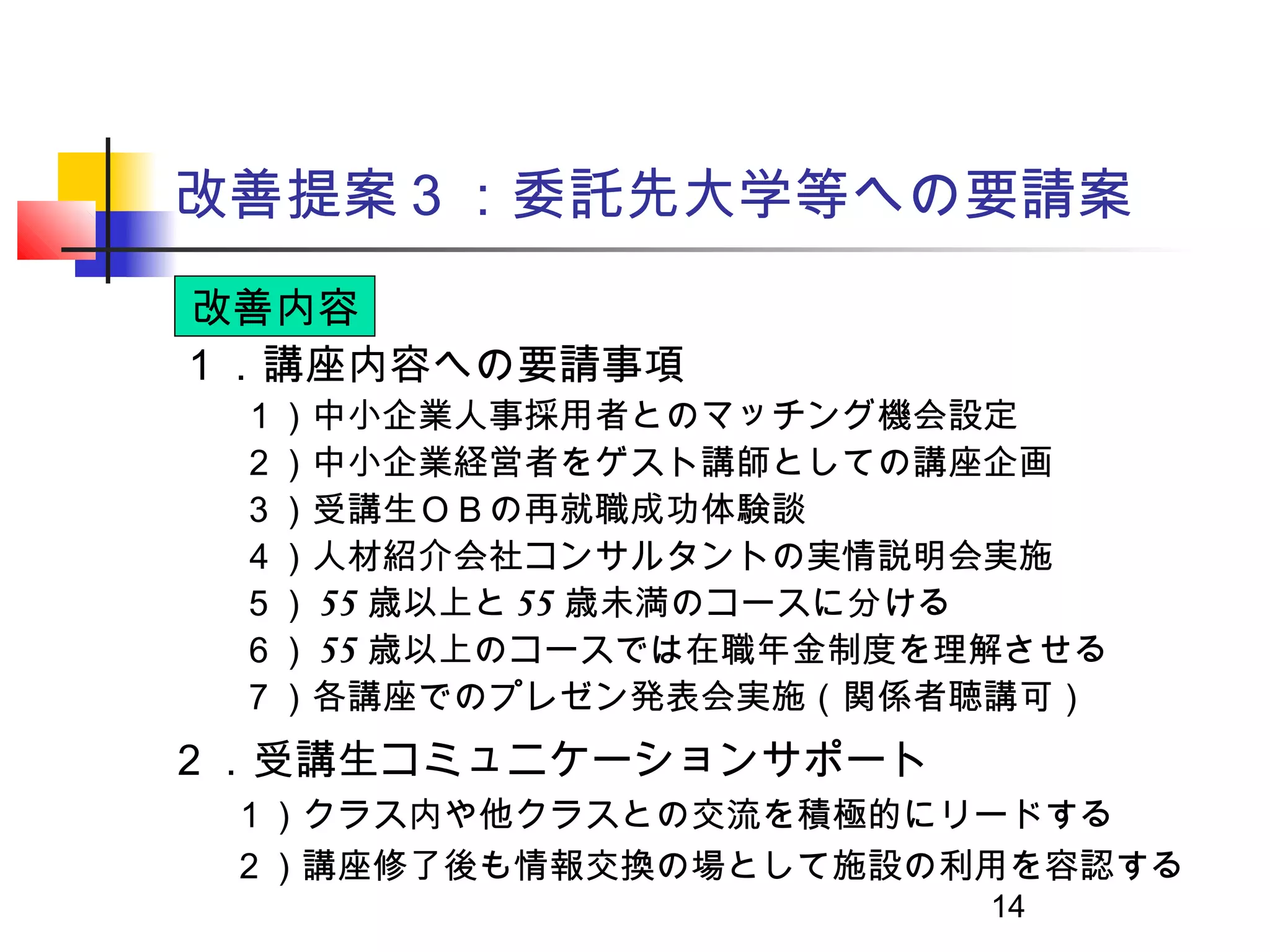 改善提案３：委託先大学等への要請案
改善内容
１．講座内容への要請事項
 １）中小企業人事採用者とのマッチング機会設定
 ２）中小企業経営者をゲスト講師としての講座企画
 ３）受講生ＯＢの再就職成功体験談
 ４）人材紹介会社コンサルタントの実情説明会実施
 ５） 55 歳以上と 55 歳未満のコースに分ける
 ６） 55 歳以上のコースでは在職年金制度を理解させる
 ７）各講座でのプレゼン発表会実施（関係者聴講可）
２．受講生コミュニケーションサポート
 １）クラス内や他クラスとの交流を積極的にリードする
 ２）講座修了後も情報交換の場として施設の利用を容認する
                        14
 