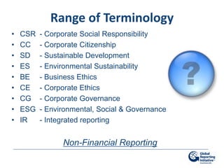 Range of Terminology
•   CSR   - Corporate Social Responsibility
•   CC    - Corporate Citizenship
•   SD    - Sustainable Development
•   ES    - Environmental Sustainability
•   BE    - Business Ethics
•   CE    - Corporate Ethics
•   CG    - Corporate Governance
•   ESG   - Environmental, Social & Governance
•   IR    - Integrated reporting


                Non-Financial Reporting
 
