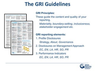 The GRI Guidelines
    GRI Principles:
    These guide the content and quality of your
      reporting.
      Materiality, boundary-setting, inclusiveness,
      stakeholder engagement etc.

    GRI reporting elements:
    1. Profile Disclosures
       Strategy, About, Governance.
    2. Disclosures on Management Approach
       EC, EN, LA, HR, SO, PR
    3. Performance Indicators
       EC, EN, LA, HR, SO, PR
 