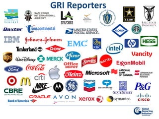 GRI Reporters
 