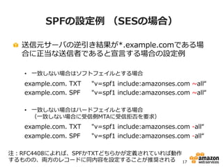16
ご参考：
NTTドコモ 同報メールを大量に送信されるお客様へ
• https://www.nttdocomo.co.jp/service/communicat
ion/imode_mail/notice/mass_send/
※2015/8/11時点
 