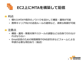 2
AWS初心者向けWebinarのご紹介
• AWSについてこれから学ぶ方向けのソリューション
カットのWebinarです
• 過去のWebinar資料
– AWSクラウドサービス活用資料集ページにて公開
http://aws.amazon.com/jp/aws-jp-introduction/
• イベントの告知
– 国内のイベント・セミナースケジュールページにて告知
http://aws.amazon.com/jp/about-aws/events/
（オンラインセミナー枠）
 