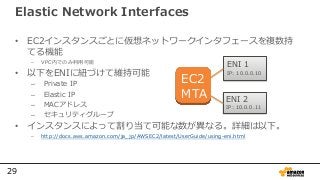 29
Elastic Network Interfaces
• EC2インスタンスごとに仮想ネットワークインタフェースを複数持
てる機能
– VPC内でのみ利用可能
• 以下をENIに紐づけて維持可能
– Private IP
– Elastic IP
– MACアドレス
– セキュリティグループ
• インスタンスによって割り当て可能な数が異なる。詳細は以下。
– http://docs.aws.amazon.com/ja_jp/AWSEC2/latest/UserGuide/using-eni.html
EC2
MTA
ENI 1
IP: 10.0.0.10
ENI 2
IP: 10.0.0.11
 