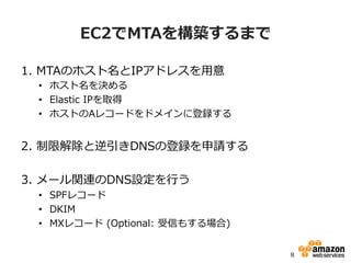 7
Eメールが送信される用途の例
• ニュースレター（例：食材宅配会員向けのレシピ）
• 受領通知（例：購入の確認）
• 旅行の案内（例：航空券）
• アカウント関連の通知（例：パスワードのリセット）
• 法的通告（例：プライバシーポリシーの変更）
 