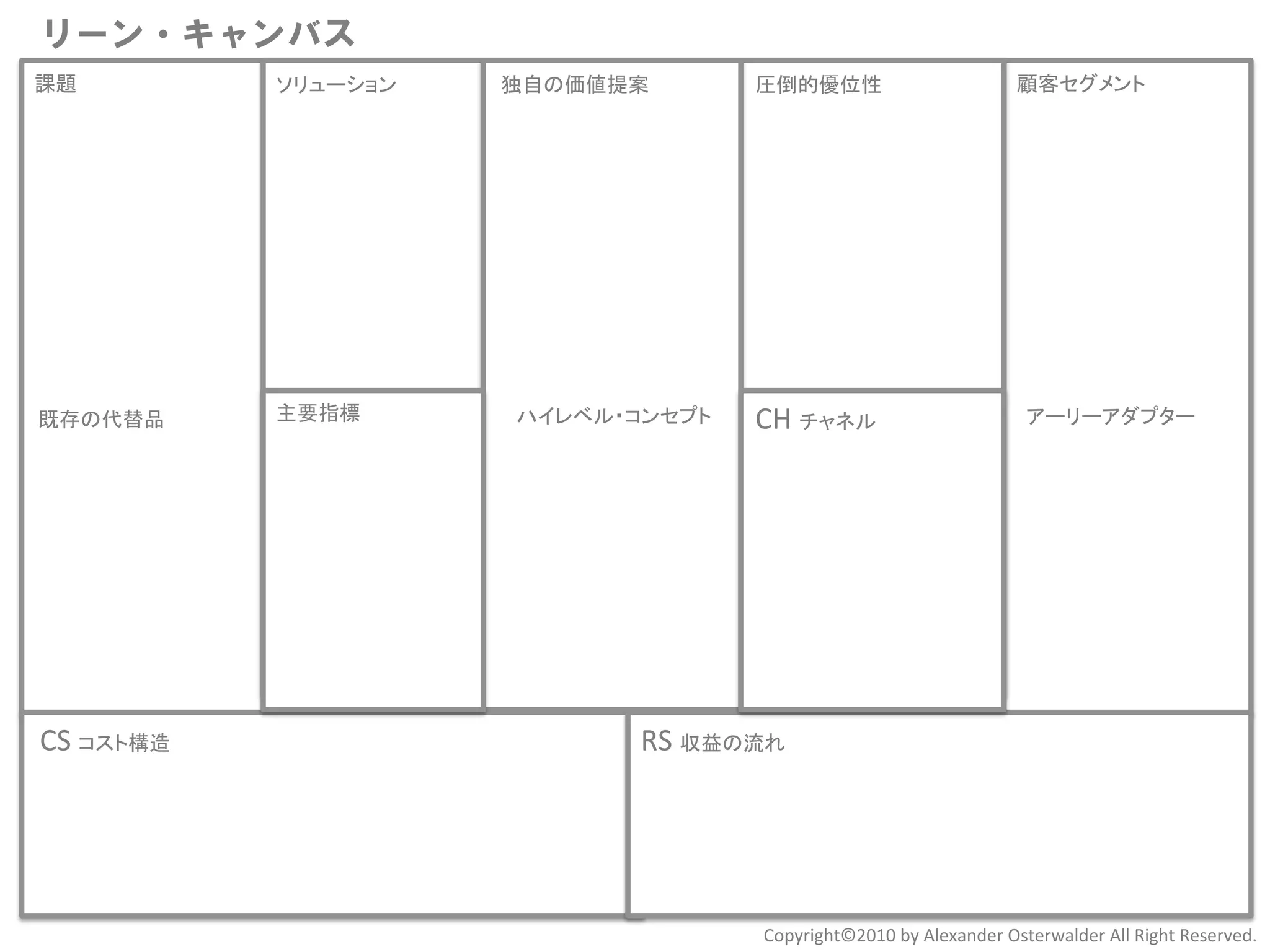 リーン・キャンバス
課題	
            ソリューション	
   独自の価値提案	
       圧倒的優位性	
                                  顧客セグメント	




既存の代替品	
        主要指標	
      ハイレベル・コンセプト	
   CH	
  チャネル	
                               アーリーアダプター	




CS	
  コスト構造	
                      RS	
  収益の流れ	




                                             Copyright©2010	
  by	
  Alexander	
  Osterwalder	
  All	
  Right	
  Reserved.	
  
 