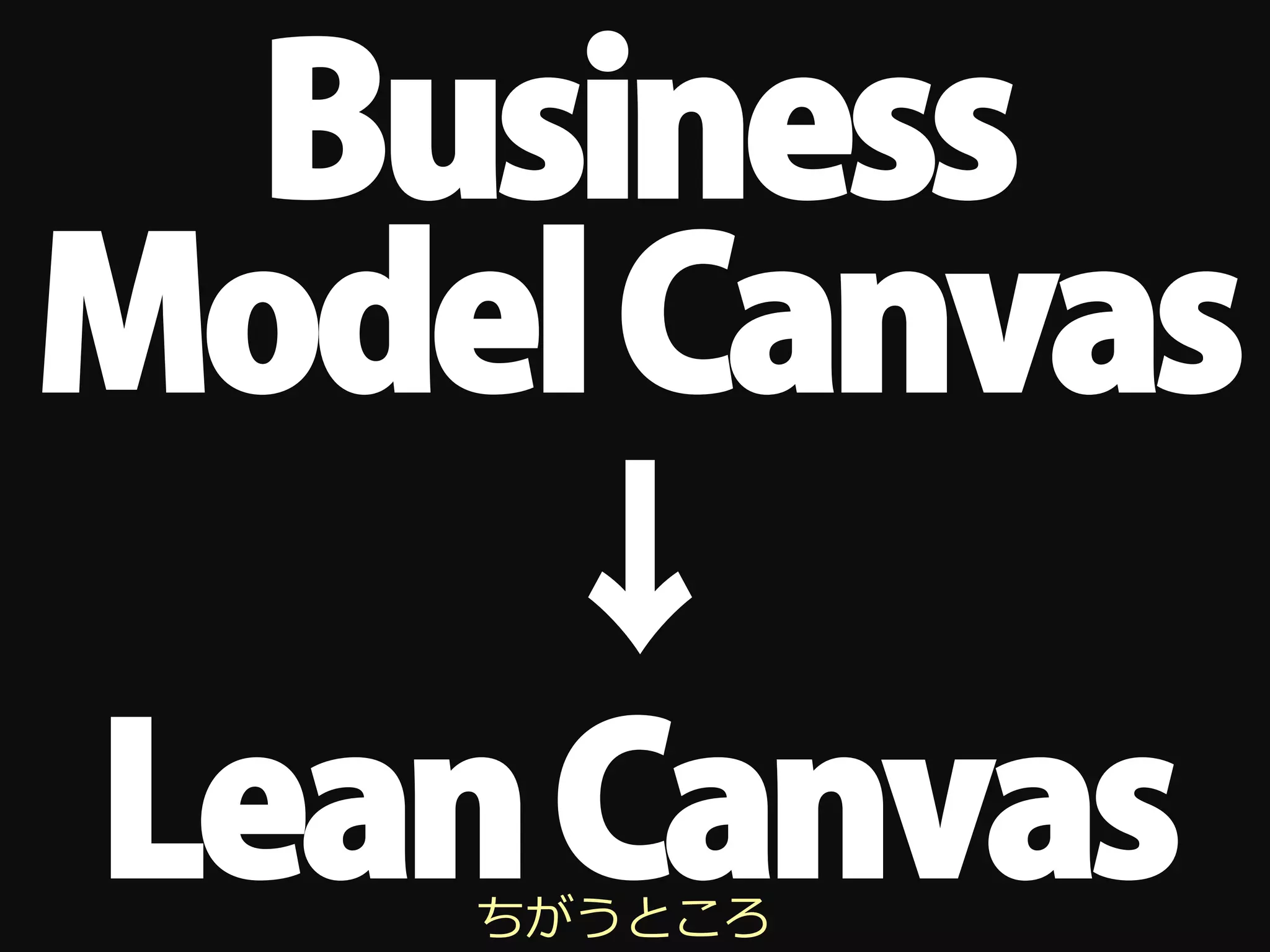 Business
Model Canvas
     ↓
Lean Canvas
    ちがうところ
 