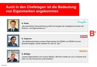 Auch in den Chefetagen ist die Bedeutung
von Eigenmarken angekommen

H. Kreke
„Als wesentliche Herausforderung steht bei Douglas der strategische Ausbau der
Exklusiv- und Eigenmarken an.“

A. Caparros
„Die Weiterentwicklung unserer Eigenmarken bei REWE und PENNY ist eine
zentrale Aufgabe. Daran arbeiten wir Jahr für Jahr.“

H. Bolliger
„Unsere Eigenmarken sind unsere Stärken. Mit ihnen wollen wir uns in Zukunft noch
mehr von der Konkurrenz unterscheiden.“

Seite 24

 