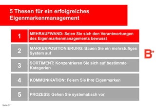 5 Thesen für ein erfolgreiches
Eigenmarkenmanagement

1
2

MARKENPOSITIONIERUNG: Bauen Sie ein mehrstufiges
System auf

3

SORTIMENT: Konzentrieren Sie sich auf bestimmte
Kategorien

4

KOMMUNIKATION: Feiern Sie Ihre Eigenmarken

5
Seite 37

MEHRAUFWAND: Seien Sie sich den Verantwortungen
des Eigenmarkenmanagements bewusst

PROZESS: Gehen Sie systematisch vor

 