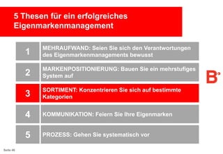 5 Thesen für ein erfolgreiches
Eigenmarkenmanagement

1
2

MARKENPOSITIONIERUNG: Bauen Sie ein mehrstufiges
System auf

3

SORTIMENT: Konzentrieren Sie sich auf bestimmte
Kategorien

4

KOMMUNIKATION: Feiern Sie Ihre Eigenmarken

5
Seite 46

MEHRAUFWAND: Seien Sie sich den Verantwortungen
des Eigenmarkenmanagements bewusst

PROZESS: Gehen Sie systematisch vor

 