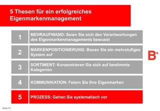 5 Thesen für ein erfolgreiches
Eigenmarkenmanagement

1
2

MARKENPOSITIONIERUNG: Bauen Sie ein mehrstufiges
System auf

3

SORTIMENT: Konzentrieren Sie sich auf bestimmte
Kategorien

4

KOMMUNIKATION: Feiern Sie Ihre Eigenmarken

5
Seite 51

MEHRAUFWAND: Seien Sie sich den Verantwortungen
des Eigenmarkenmanagements bewusst

PROZESS: Gehen Sie systematisch vor

 