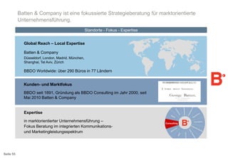 Batten & Company ist eine fokussierte Strategieberatung für marktorientierte
Unternehmensführung.
Standorte - Fokus - Expertise
Global Reach – Local Expertise
Batten & Company
Düsseldorf, London, Madrid, München,
Shanghai, Tel Aviv, Zürich

BBDO Worldwide: über 290 Büros in 77 Ländern

Kunden- und Marktfokus
BBDO seit 1891, Gründung als BBDO Consulting im Jahr 2000, seit
Mai 2010 Batten & Company

Expertise
in marktorientierter Unternehmensführung –
Fokus Beratung im integrierten Kommunikationsund Marketingleistungsspektrum

Seite 55

Consulting

 