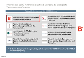 Innerhalb des BBDO-Netzwerks ist Batten & Company die strategische
Topmanagement-Beratung.
Auswahl Unternehmensprofile BBDO-Netzwerk

Topmanagement-Beratung für Markenund Kundenwertstrategie

Multikanal-Agentur für Dialogmarketing
sowie operative Customer Relationship
Lösungen

Agentur für internationale
Markenführung und klassische
Kommunikation

Agentur für vernetzte MultikanalKommunikationslösungen in allen
Above- und Below-the-Line Disziplinen

Agenturgruppe für PR, Corporate,
Financial and Internal
Communication

Agenturgruppe für Mediastrategie,
Mediaplanung und Mediaeinkauf

Führende Kommunikationsagentur für
Sponsoring, Public Relations und
Events

Führende Agentur in Corporate und
Brand Identity, Corporate Design und
Packaging

 Batten & Company ist ein eigenständiges Unternehmen im BBDO-Netzwerk (und nicht Teil
einer Werbeagentur)

Seite 56

 