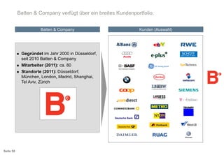Batten & Company verfügt über ein breites Kundenportfolio.
Batten & Company



Gegründet im Jahr 2000 in Düsseldorf,
seit 2010 Batten & Company



Mitarbeiter (2011): ca. 80
Standorte (2011): Düsseldorf,
München, London, Madrid, Shanghai,
Tel Aviv, Zürich



Seite 58

Kunden (Auswahl)

 