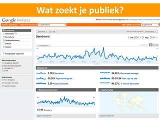 Wat zoekt je publiek?
 