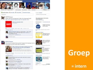 Groep
= intern
 